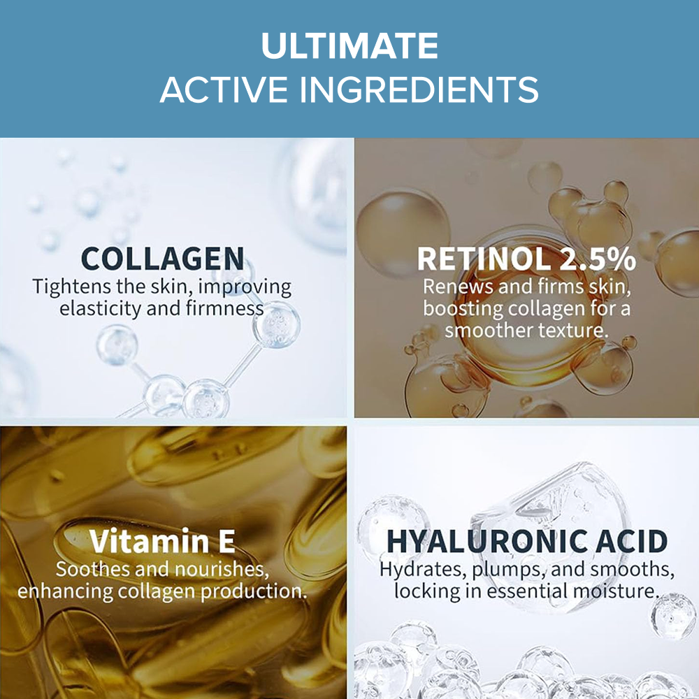 Retinol & Collagen Eye Cream